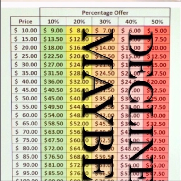 Morphe Nikita eyeshadow palette - Picture 8 of 8